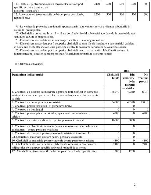 Anexa la HCL 25 - DirecÅ£ia GeneralÄ de AsistenÅ£Ä SocialÄ Åi ...