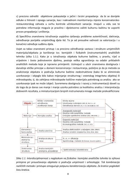 instrumentalna analiza - Akademija likovnih umjetnosti - Sveučilište ...