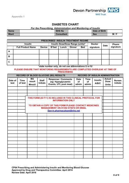 CP04 Insulin and Blood Glucose - Devon Partnership NHS Trust