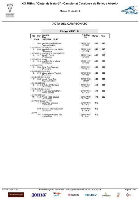 resulmitingmataro150714