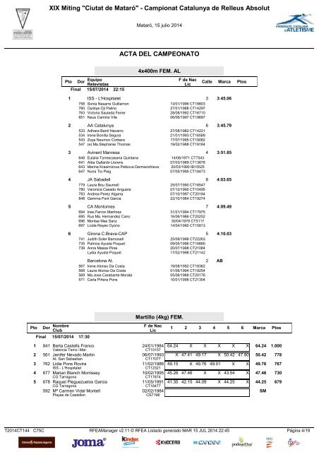 resulmitingmataro150714