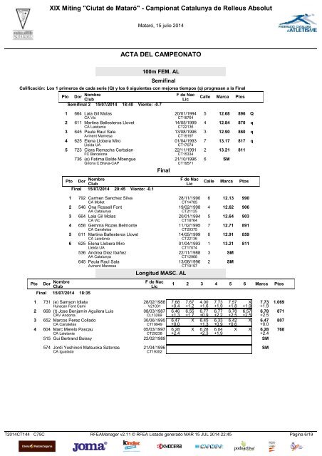 resulmitingmataro150714