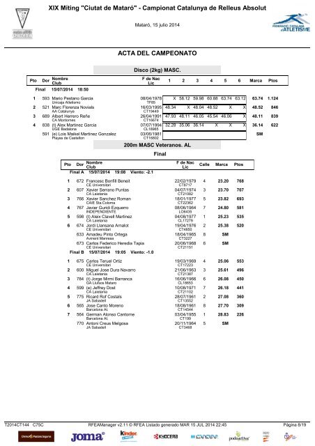 resulmitingmataro150714