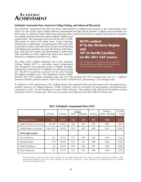 20112012AnnualReport.. - Henderson County Public Schools