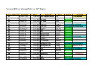 Toernooien 2009 voor alle jeugdelftallen van RKSV Margriet. C1 C3 ...