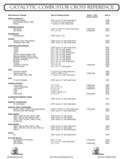 Catalytic Combustor Cross Reference Chart - NorthlineExpress.com