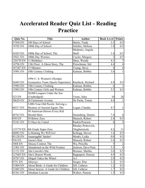 Accelerated Reader Quiz List - EGUSD Blogging Central