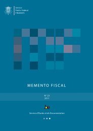 Memento fiscal 2011 - Pim.be