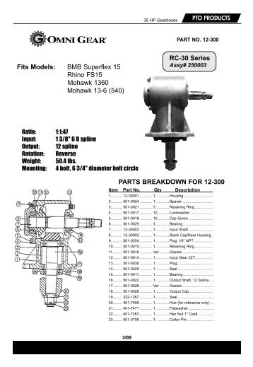 omni gearboxes & related parts - Powell Equipment Parts
