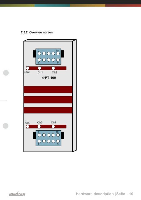 RO-PT100-4/RO-PT100-8 | DEDITEC Manual