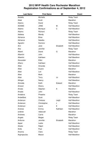 Confirmation Report 9-4-12.xlsx - Rochester Marathon