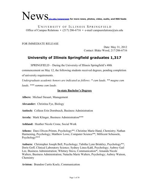 University of Illinois Springfield graduates  1,317