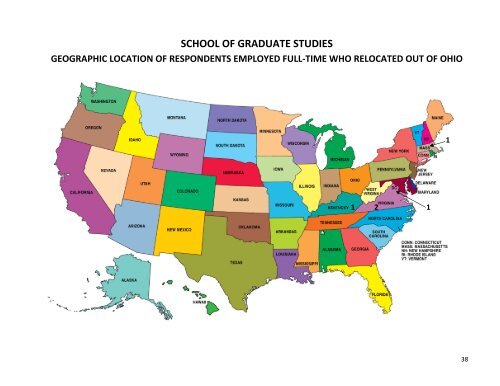 Graduate Employment Report - YSU - Youngstown State University