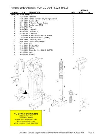 PARTS BREAKDOWN FOR CV 30/1 (1.023-105.0)