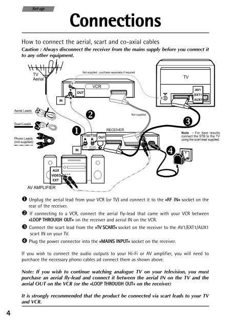 User manual - The Remote Controls Shop