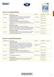 Eurocol voorstrijkmiddelen Eurocol vochtisolatiesystemen - Viehoff ...