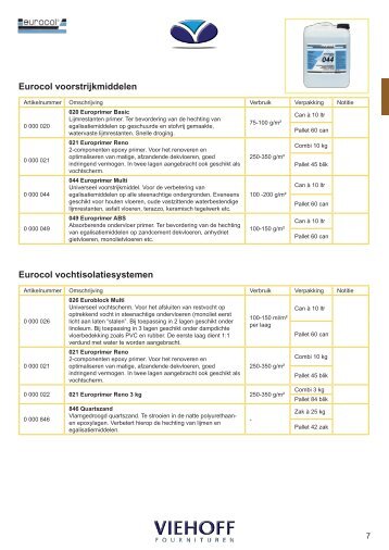 Eurocol voorstrijkmiddelen Eurocol vochtisolatiesystemen - Viehoff ...