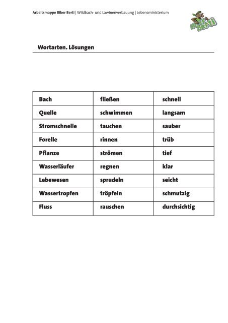 Biber Berti Lehrerinnenmappe