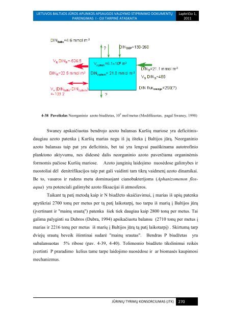 Atlikta Veikla 1 - Vanduo - Aplinkos apsaugos agentūra