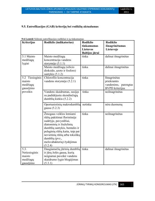 Atlikta Veikla 1 - Vanduo - Aplinkos apsaugos agentūra