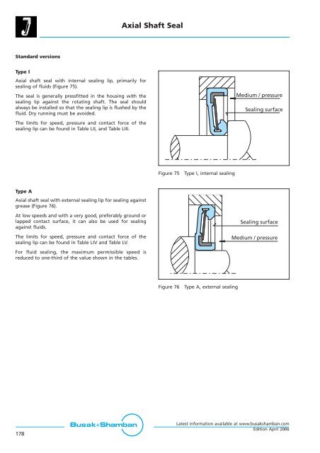 Rotary Seals - Dilanda.it