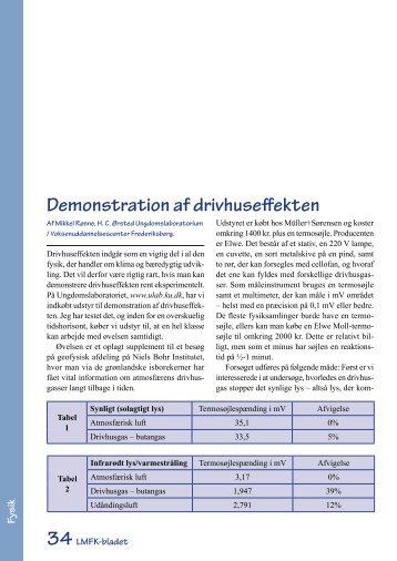 Demonstration af drivhuseffekten - LMFK