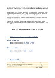 Coût des facteurs de production en Tunisie