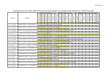 ELENCO soggetti verificatori 20130701 per stampa