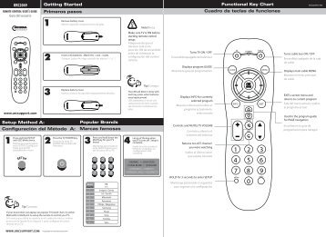 URC2069 - Universal Electronics Remote Control Support