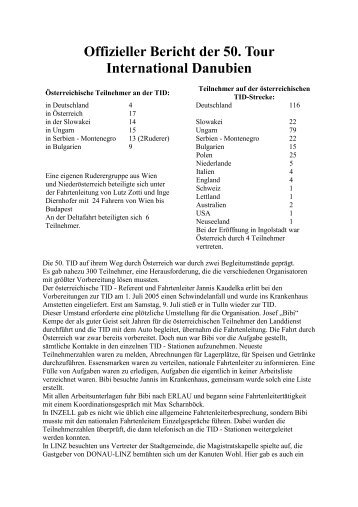 Offizieller Bericht der 50. Tour International Danubien