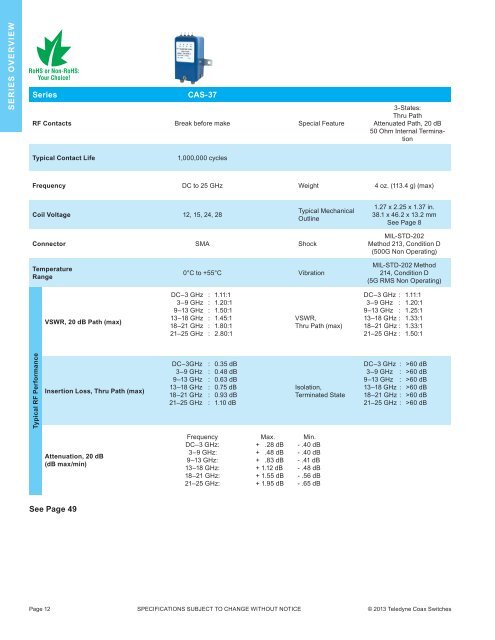 Download our Microwave Switches Selection ... - Teledyne Relays