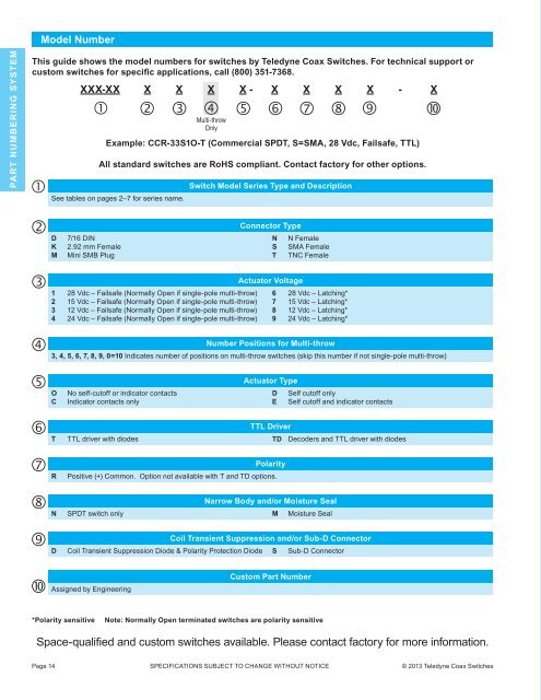 Download our Microwave Switches Selection ... - Teledyne Relays