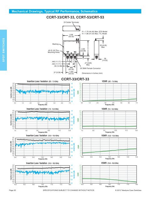 Download our Microwave Switches Selection ... - Teledyne Relays