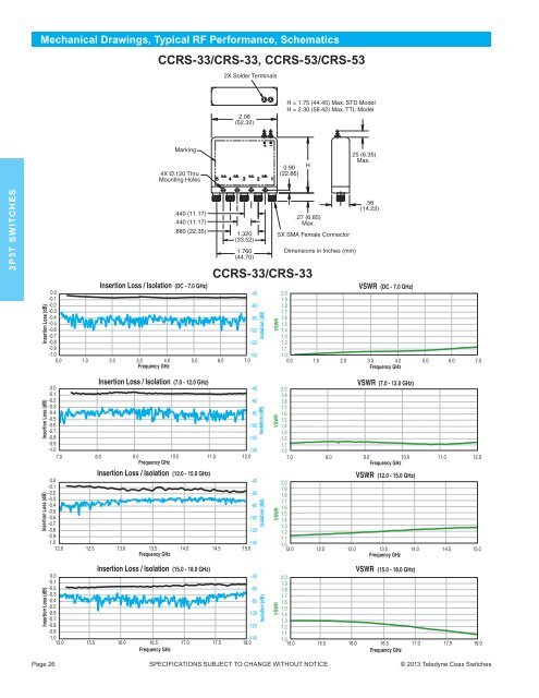 Download our Microwave Switches Selection ... - Teledyne Relays