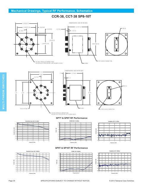 Download our Microwave Switches Selection ... - Teledyne Relays