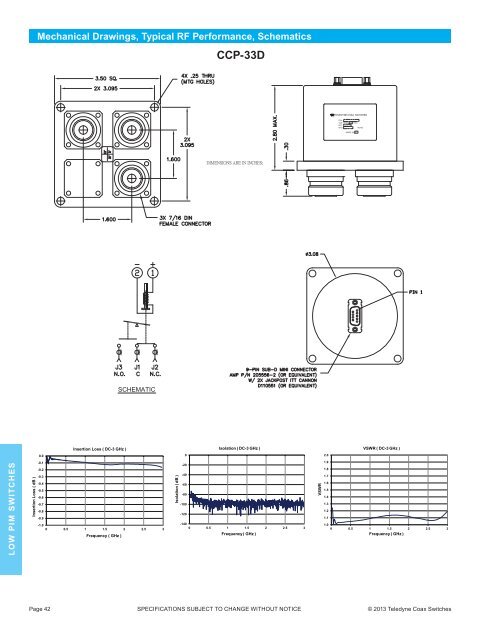 Download our Microwave Switches Selection ... - Teledyne Relays