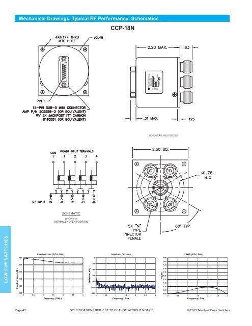 Download our Microwave Switches Selection ... - Teledyne Relays