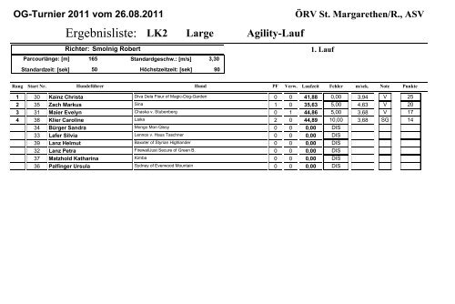 OG-Turnier 2011 - Agility