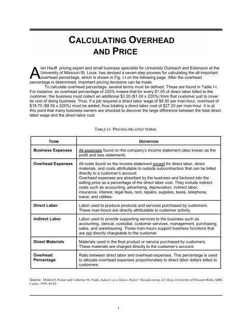 Calculating Overhead And Price Altfeld Inc
