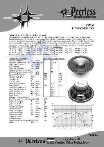 850136 8" WOOFER CSX Page 1/2 - DST-AU Home