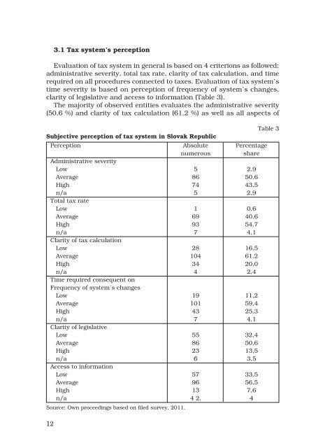 Journal of Tourism and Services - VysokÃ¡ Å¡kola obchodnÃ­ v Praze