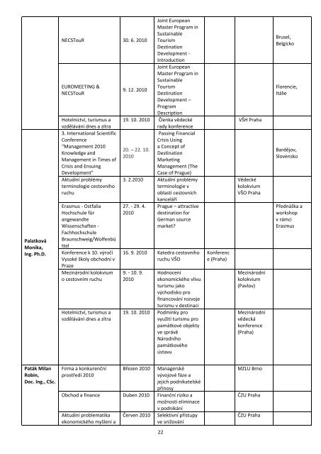 VÃ½roÄnÃ­ zprÃ¡va o Äinnosti za rok 2010 - VysokÃ¡ Å¡kola obchodnÃ­ v Praze