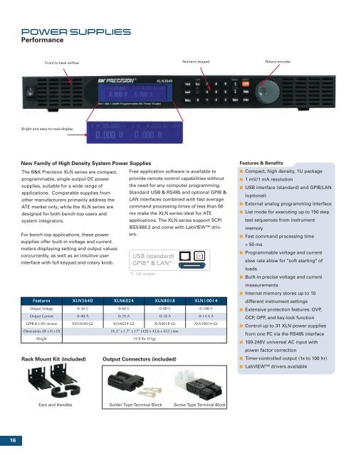 B&K Precision Corp. Catalog - PC-103 - Electro Sonic