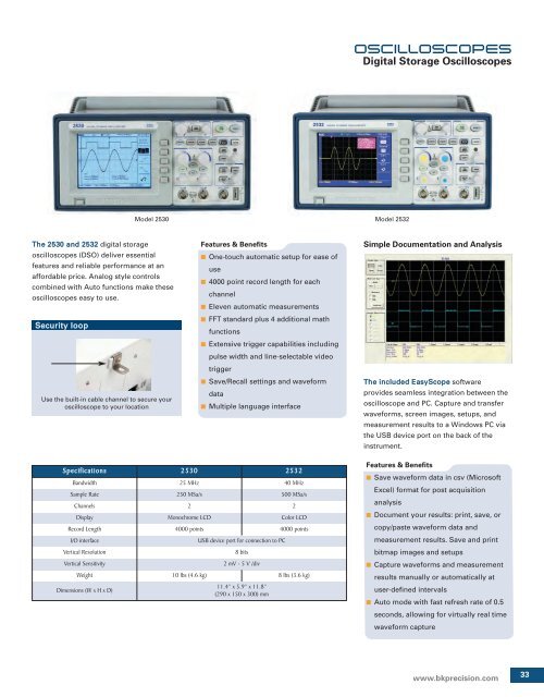 B&K Precision Corp. Catalog - PC-103 - Electro Sonic