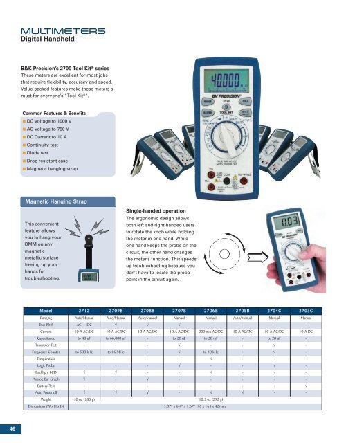 B&K Precision Corp. Catalog - PC-103 - Electro Sonic