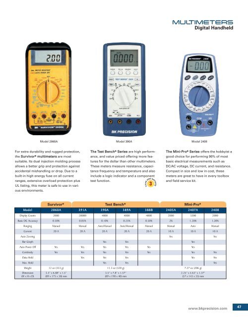 B&K Precision Corp. Catalog - PC-103 - Electro Sonic