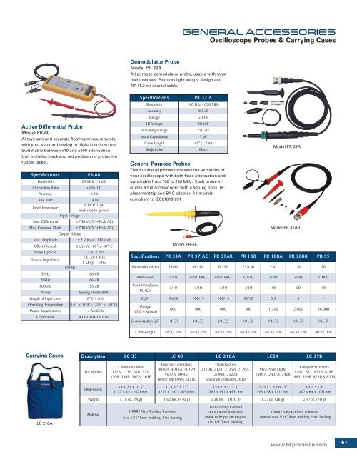 B&K Precision Corp. Catalog - PC-103 - Electro Sonic