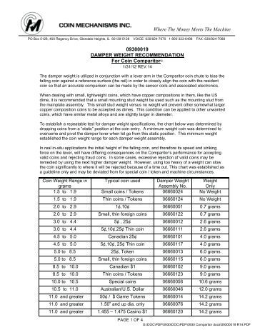 paper weight chart paper weight chart
