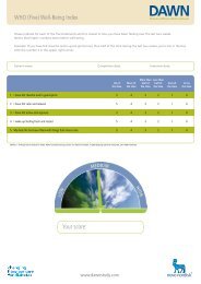 WHO (Five) Well-Being Index Your score: - DAWN