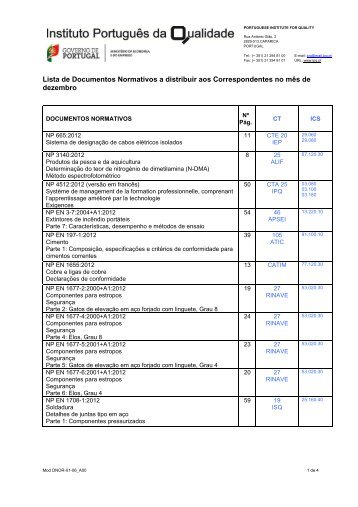 Consulte a lista...(pdf) - IPQ